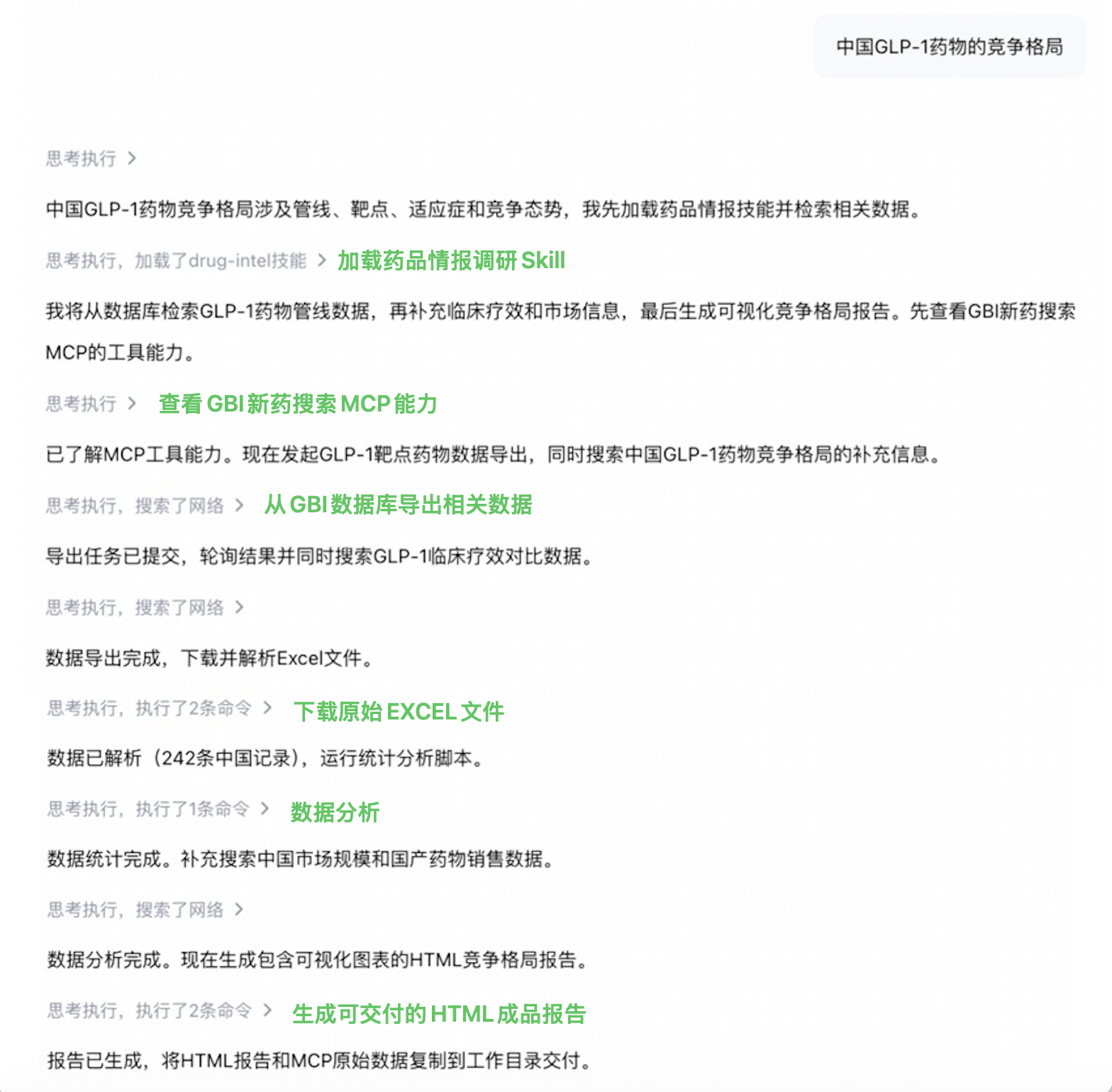 Agent 拆解需求、调用 MCP、生成报告的完整流程示意